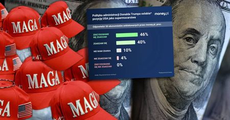 Chciał przywrócić Ameryce wielkość, przyspieszył schyłek jej potęgi [ANALIZA]