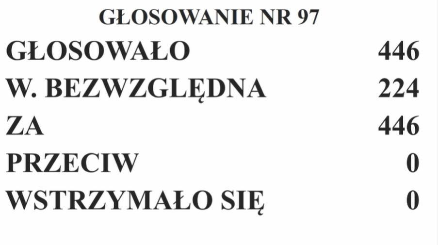 Posłowie jednomyślnie zagłosowali ws. komisji śledczej ws. wyborów kopertowych