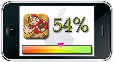 iTest: Super Shock Football 7