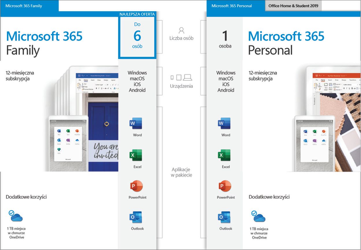 Pracujesz kreatywnie? Zobacz, jakie możliwości oferuje Microsoft 365 5