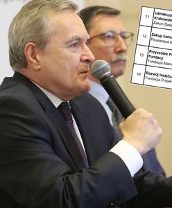 Narodowcy i producent filmu "Smoleńsk". Tak przyznawano 12 milionów z Funduszu Patriotycznego