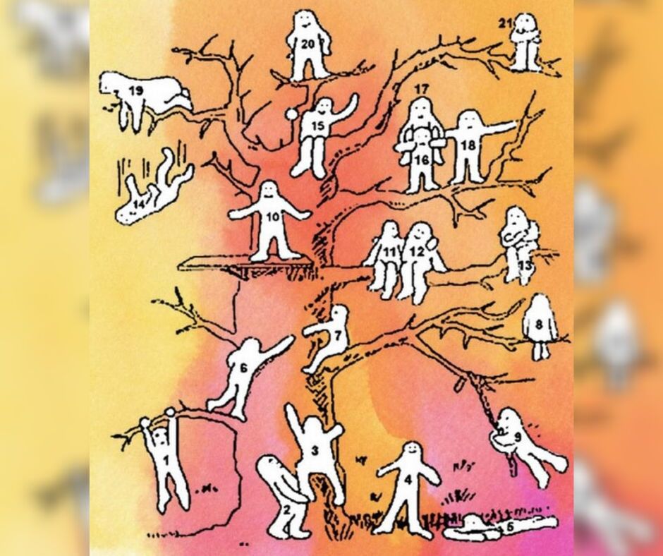 Test psychologiczny, który stworzył Pip Wilson. Wybierz jedną postać i dowiedz się, jaką osobą jesteś