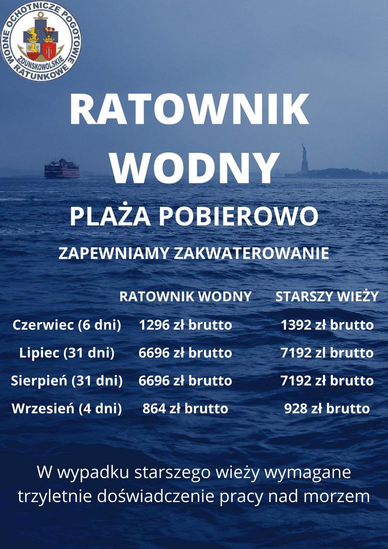 Stawki dla ratowników na plaży w Pobierowie