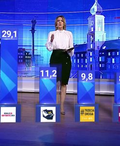 "Manipulacja". TVP się doigrało, zapowiadają pozew