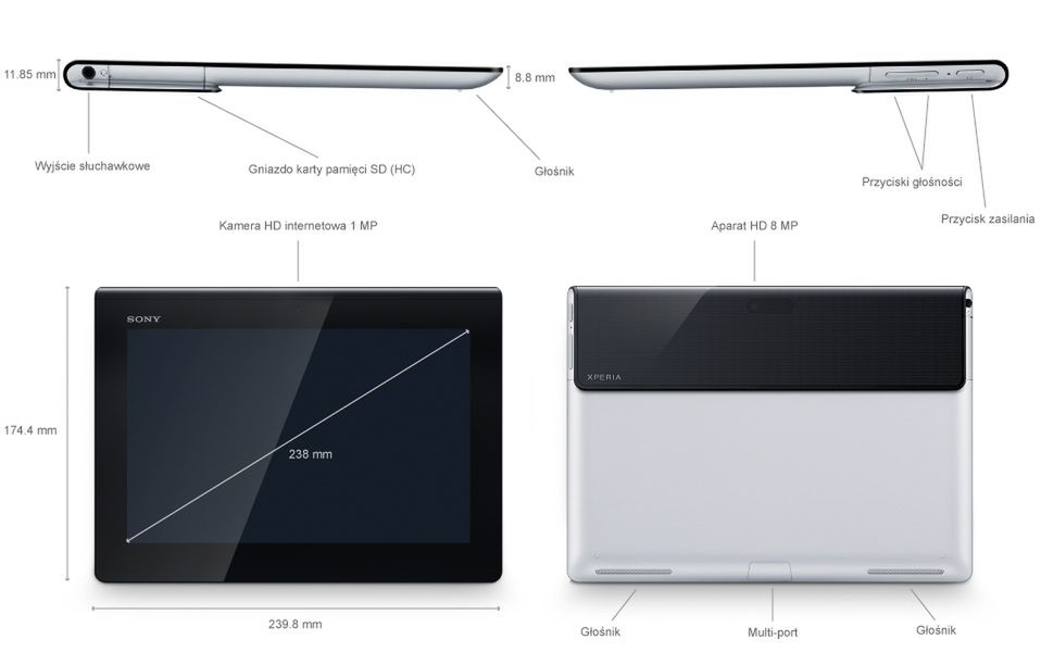 Sony Xperia Tablet S - dane techniczne [Specyfikacje] 2