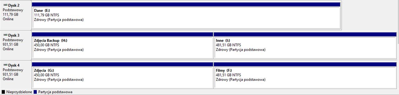 Zarządzanie dyskami w Windows 10. Dopiero tu dowiadujemy się, które partycje znajdują się na fizycznie tym samym dysku twardym.
