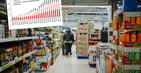 Inflacja w górę, a eksperci się cieszą. Oto dlaczego