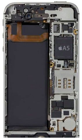 Kącik technofoba [cz. 4]: iPhone 4S. Coś nowego? 3