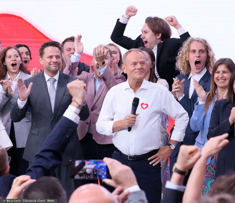 Komentarze po eurowyborach. Tak reagują Tusk i Kaczyński