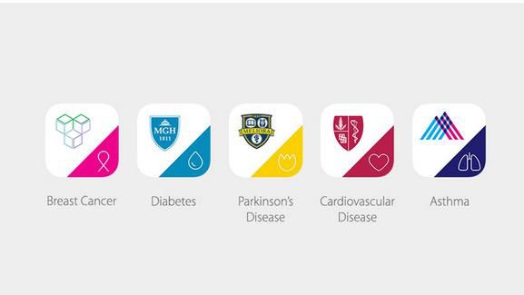 Apple ResearchKit pomoże walczyć z chorobami za pomocą iPhone'a oraz Apple Watcha 1