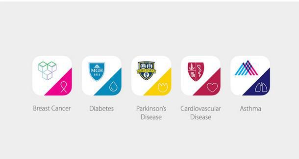 Apple ResearchKit pomoże walczyć z chorobami za pomocą iPhone'a oraz Apple Watcha