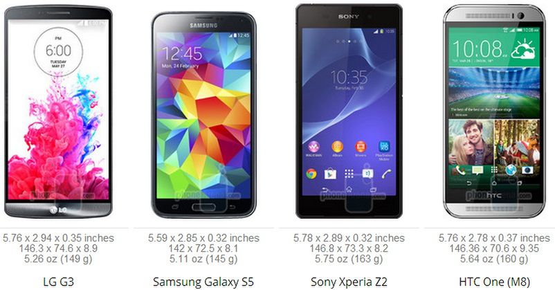 W skrócie: Oppo N1 mini i Moto X+1 na zdjęciach, reklama LG G3 i polski syntezator mowy Google'a 9