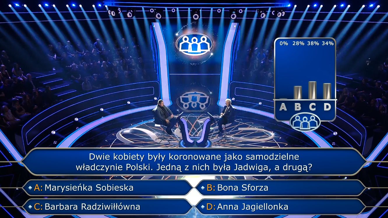 Zagwodzka w "Milionerach". W ruch poszły koła ratunkowe