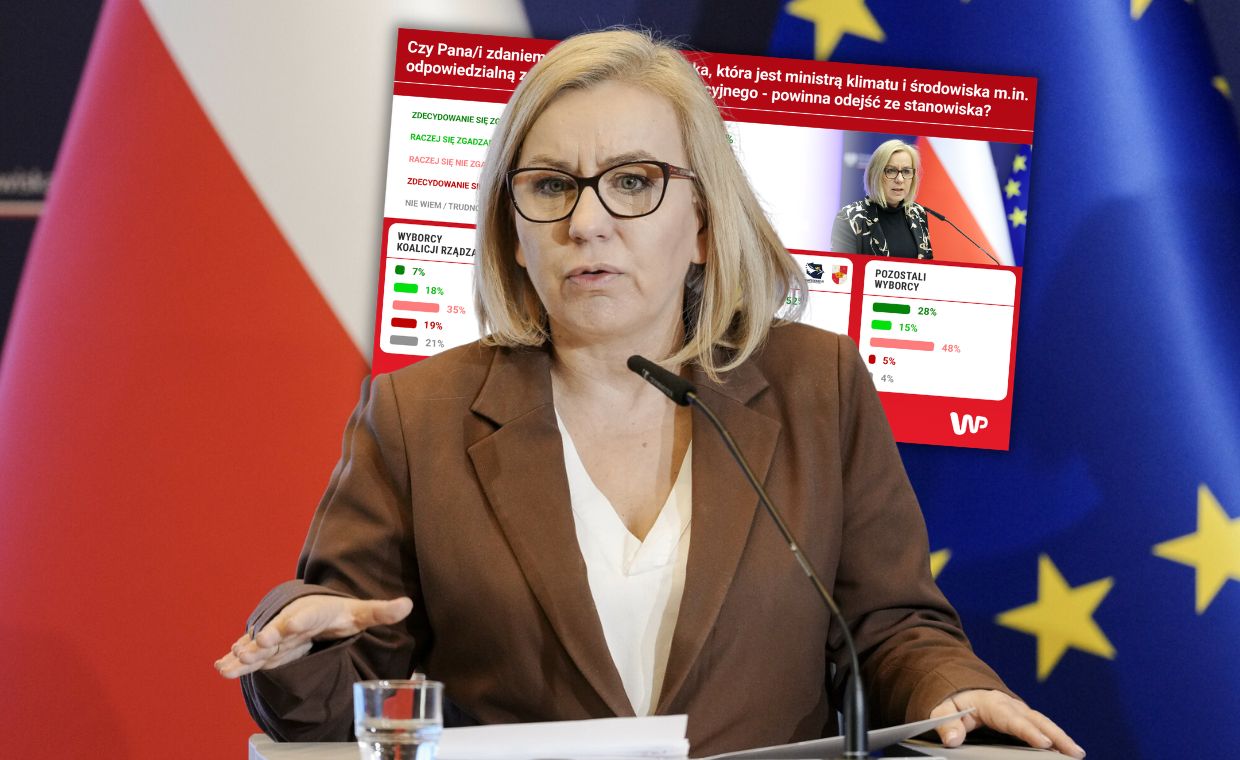 Hennig-Kloska powinna odejść? Polacy zabierają głos w sondażu
