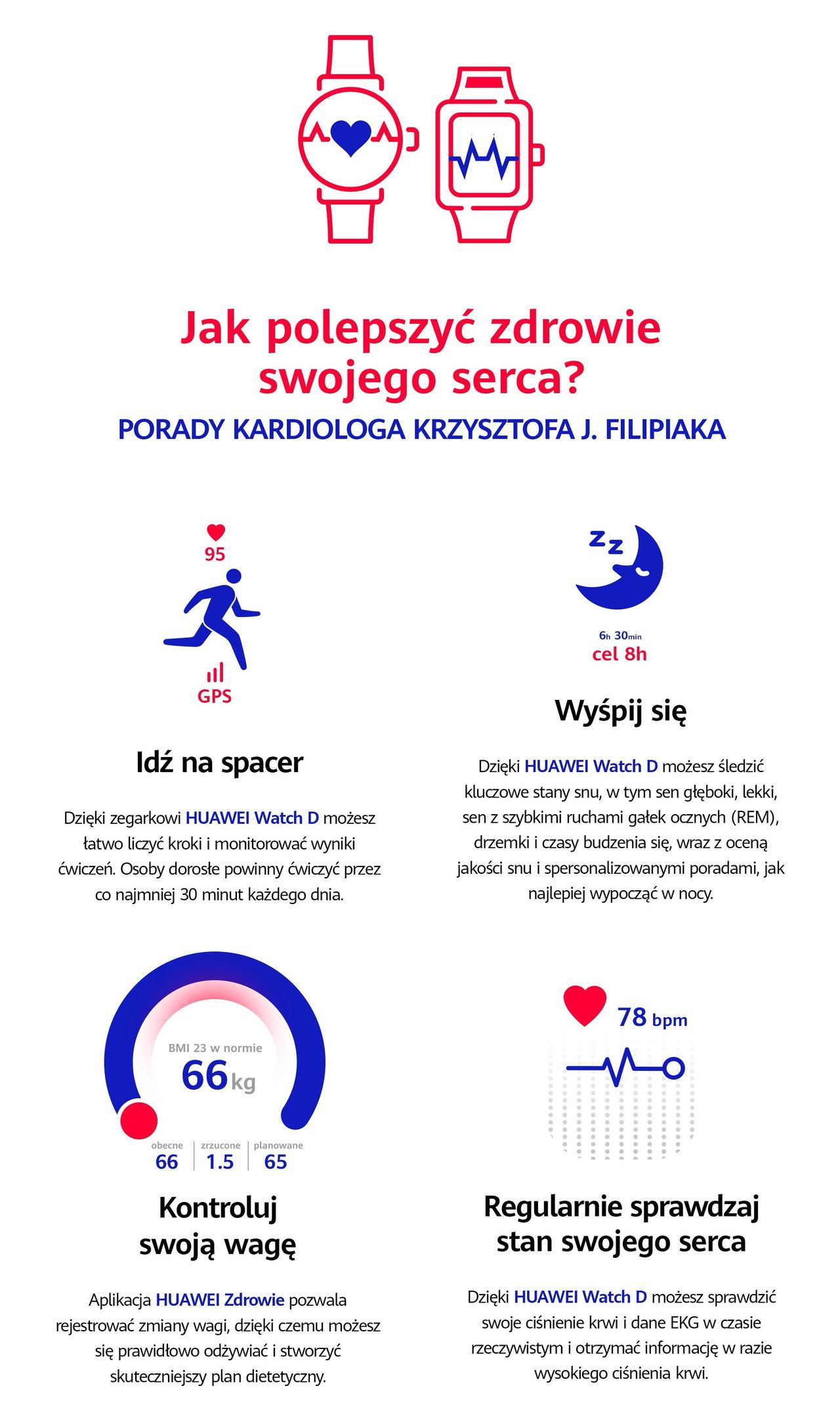 Jak zegarek pomaga Kardiolog