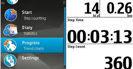 Nokia Step Counter