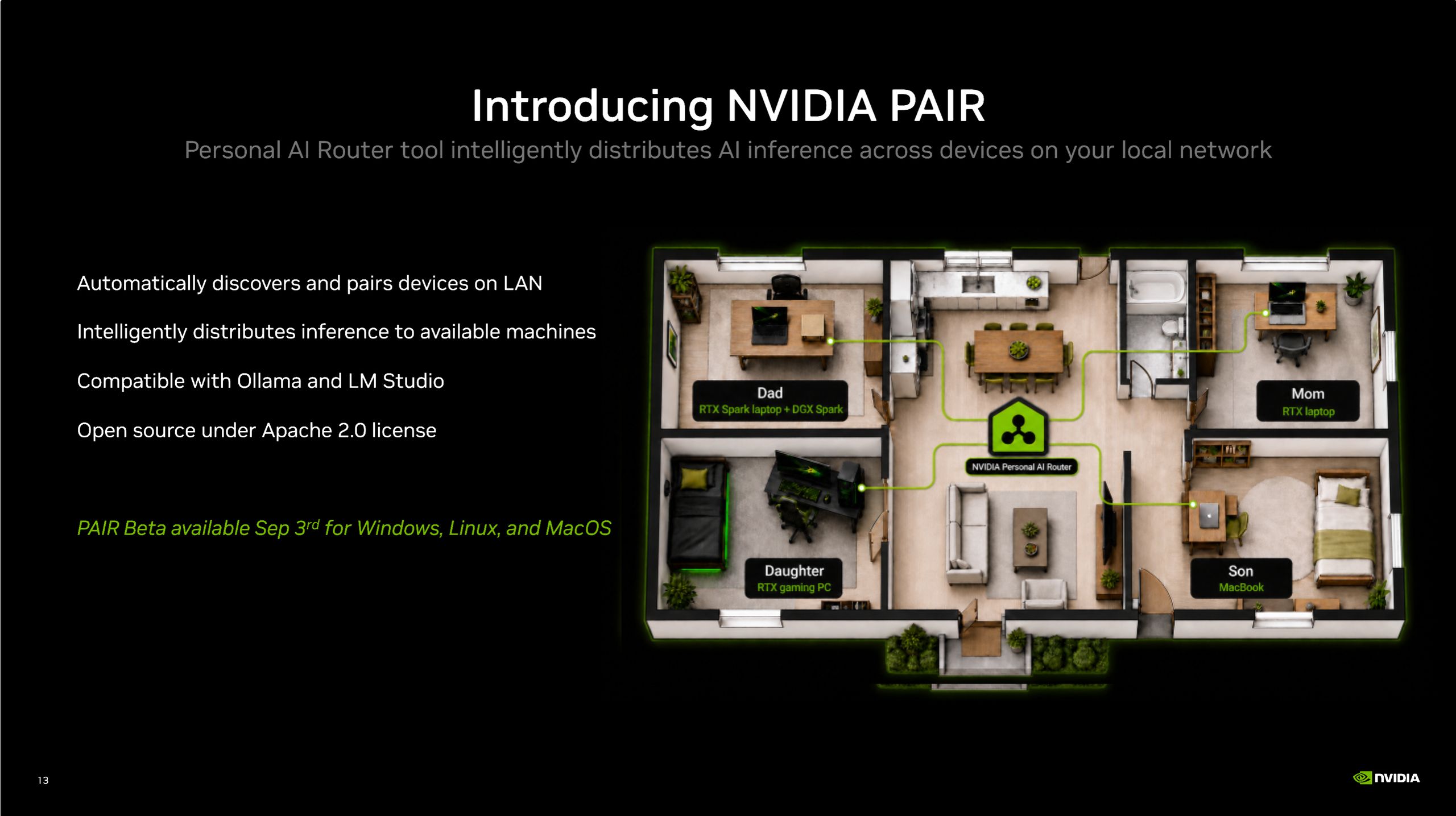 NVIDIA PAIR pozwoli połączyć moc komputerów