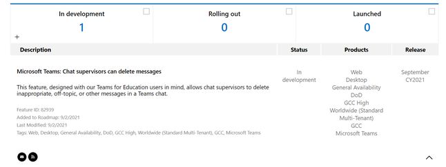 Microsoft pracuje nad nową funkcją Teams