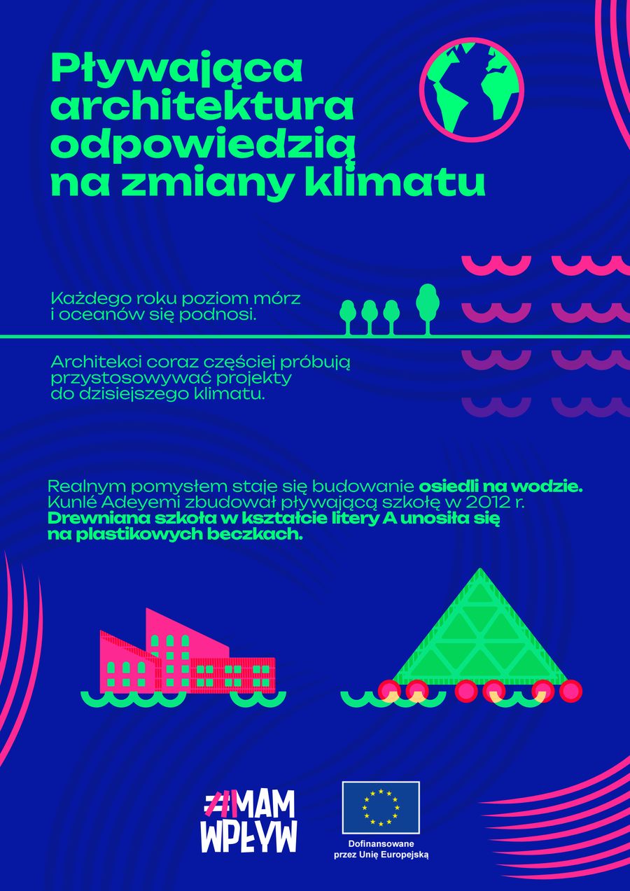 pływająca architektura - infografika