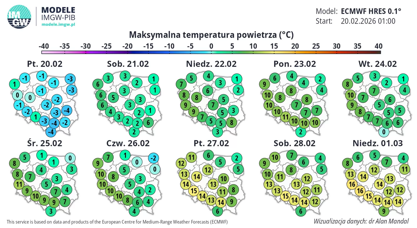Prognoza pogody - temperatury maksymalne