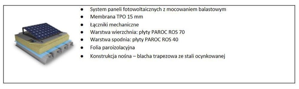 Maksymalne rekomendowane obciążenie dachu