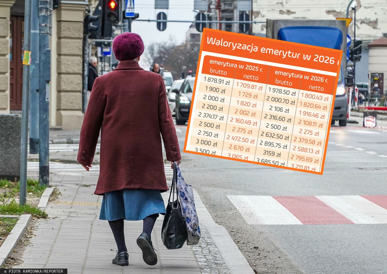 O tyle wzrosły emerytury. Tabela brutto-netto