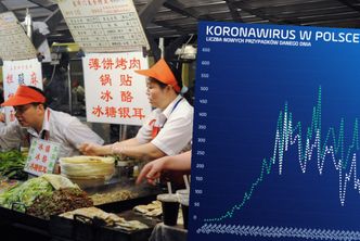 Koronawirus na targowisku w Pekinie. Wracają obostrzenia, świat znów wstrzymuje oddech