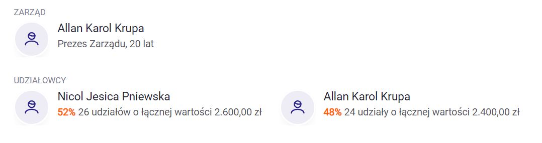 Allan Krupa i Nicol prowadzą wspólny biznes.