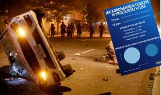 Śmierć George'a Floyda była jak zapalnik. Kryzys ekonomiczny uderzył w mniejszości