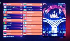 Problemy z cofnięciem Eurowizji w catch up TV TVP