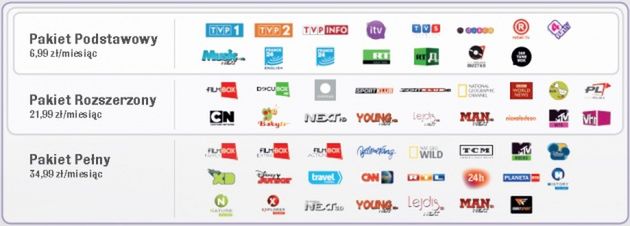 W skrócie: Jolla Phone w listopadzie, BlackBerry Z30 w Orange i LG Nexus G 4