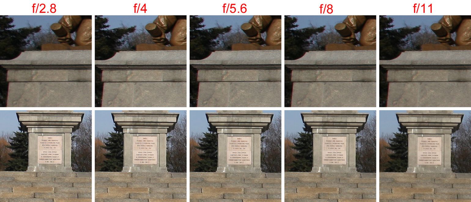 Tamron 15-30 mm f/2.8 – superszeroko i ze stabilizacją [test] 10