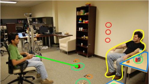 Cały pokój zamieniony w interfejs (wideo) 1