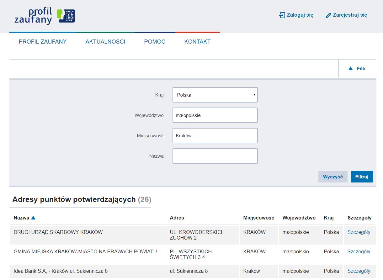 Wyszukiwarka punktów potwierdzających, źródło: pz.gov.pl.