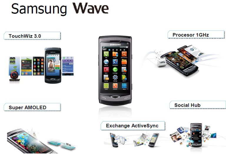 Prezentacja bada OS i Samsung Wave S8500 - nasza relacja 8