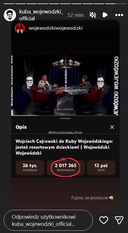 Kuba Wojewódzki zarobił na skandaliście?