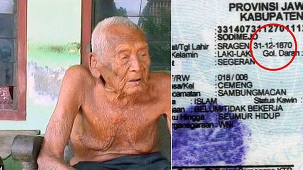 Najstarszy człowiek świata - Mbah Gotho, rekord Guinnessa, długowieczność
