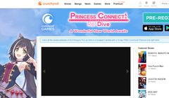 Sony kupuje Crunchyroll