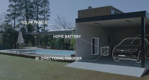 Mitsubishi wprowadza system DDH. Samochód będzie dostarczał energię elektryczną do domu