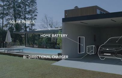 Mitsubishi wprowadza system DDH. Samochód będzie dostarczał energię elektryczną do domu
