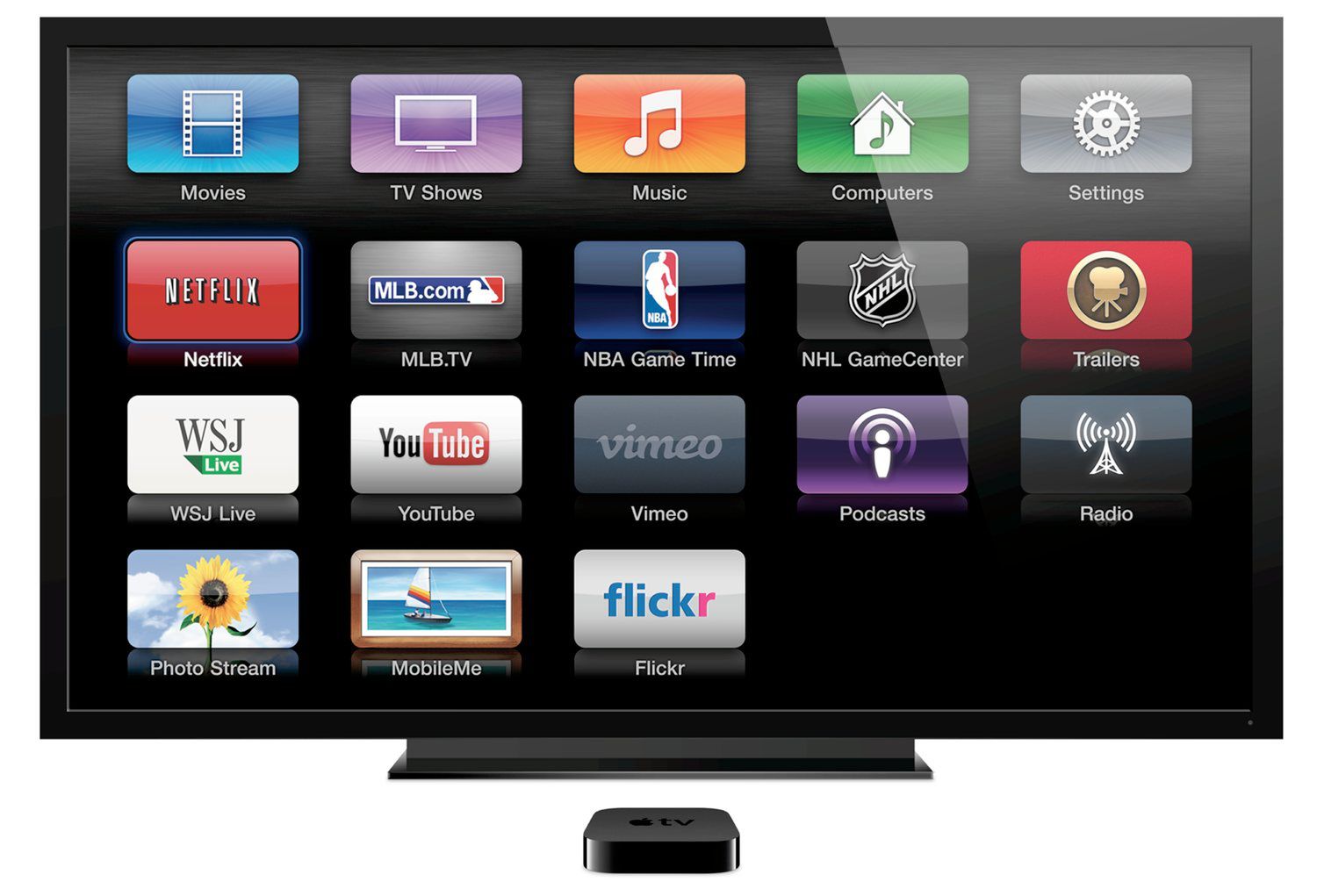 Nowe oblicze telewizji. Czy Apple stanie na czele rewolucji? 2