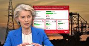 Polacy zdecydowali. Tak chcą wydać unijne miliardy