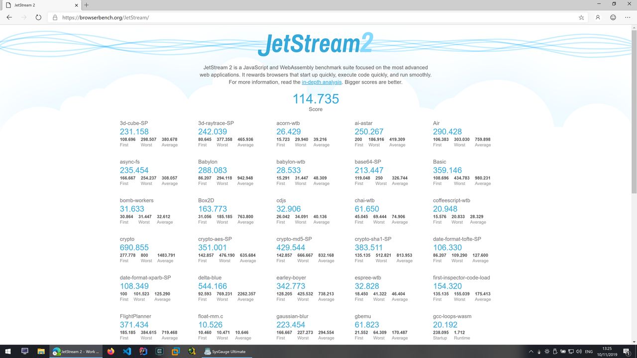 Microsoft Edge Dev - JetStream2 - Wynik: 114.735