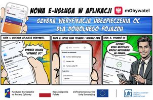 Nowa usługa w mObywatelu - kierowcy sprawdzą ubezpieczenie OC w kilkadziesiąt sekund