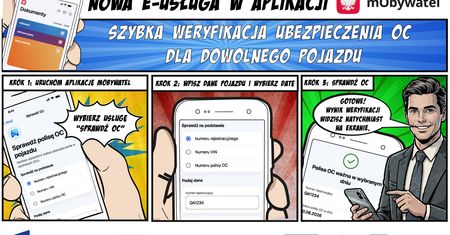 Nowa usługa w mObywatelu - kierowcy sprawdzą ubezpieczenie OC w kilkadziesiąt sekund