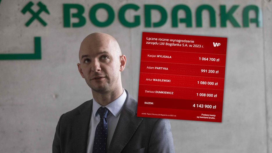 Prezes Bogdanki Kasjan Wyligała wpłacił na fundusz PiS 27 tys. zł