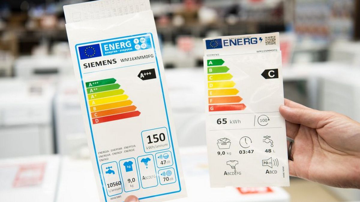 Etykiety energetyczne