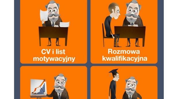 Horacy - wirtualny doradca zawodowy serwisu Gazeta.pl 1