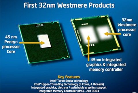 intel-clarksdale-32nm