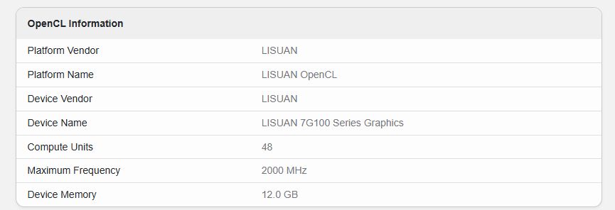 Źródło: https://browser.geekbench.com/v6/compute/4505747